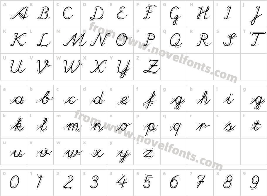 Hand GardenCharacter Map