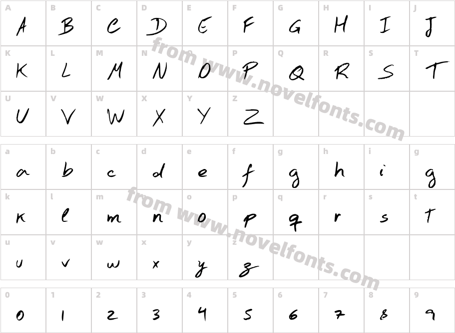 Hand TestCharacter Map