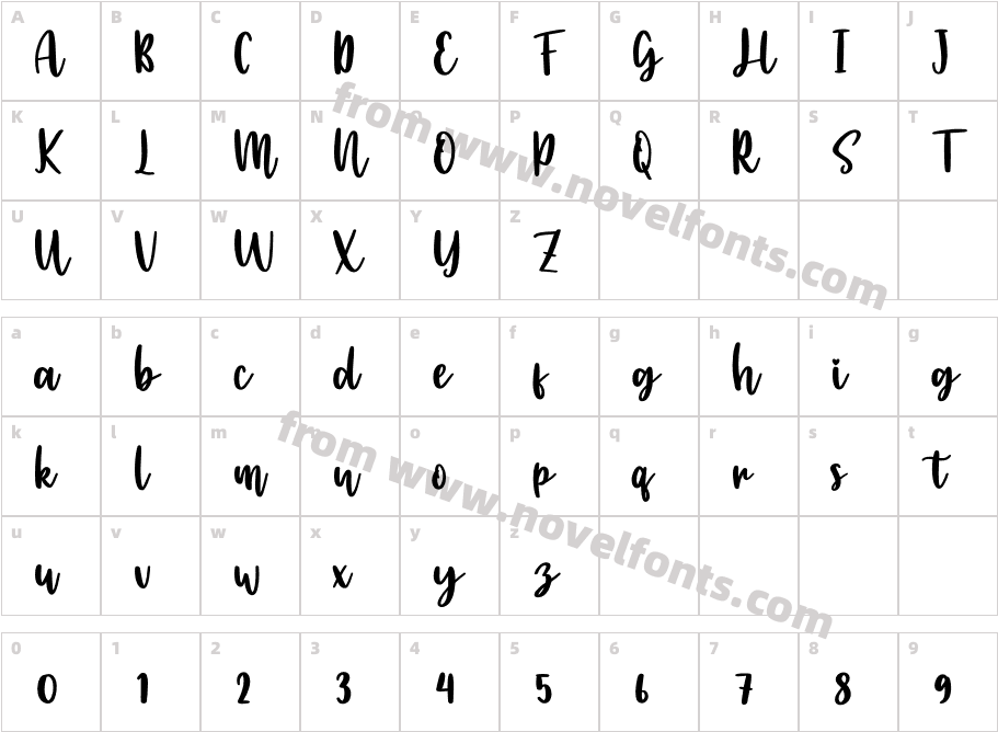 Handcraft ScriptCharacter Map