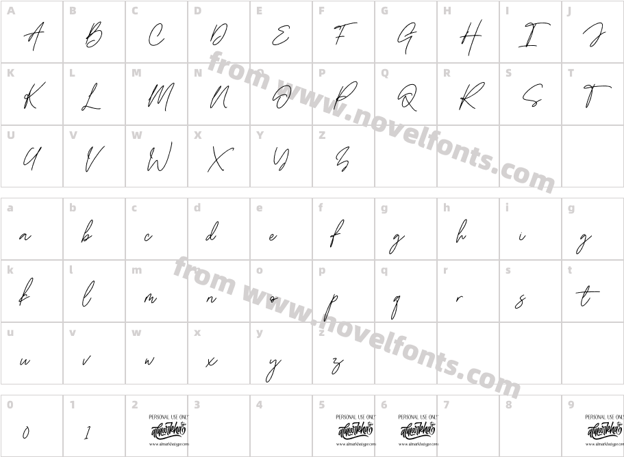 HandestonieCharacter Map