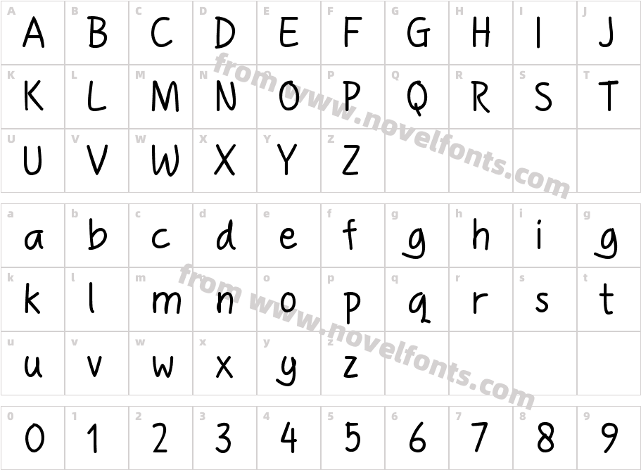 HandgleyCharacter Map