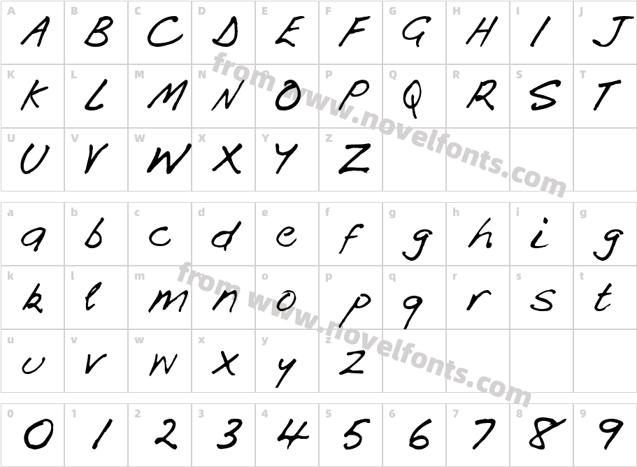 HandiCharacter Map