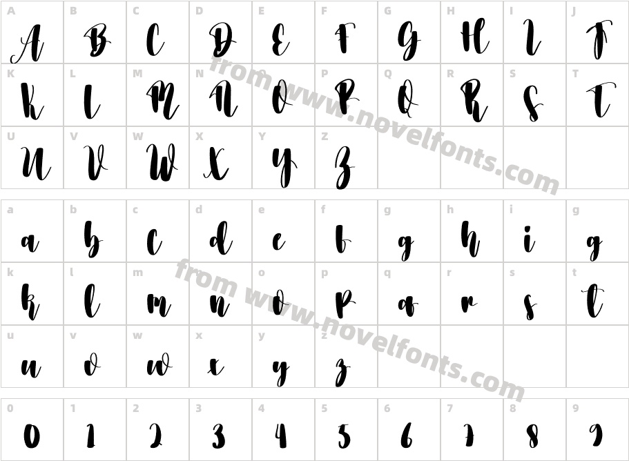 HandmadeRegularCharacter Map