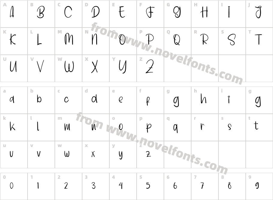 HandmadeSignatureRegularCharacter Map