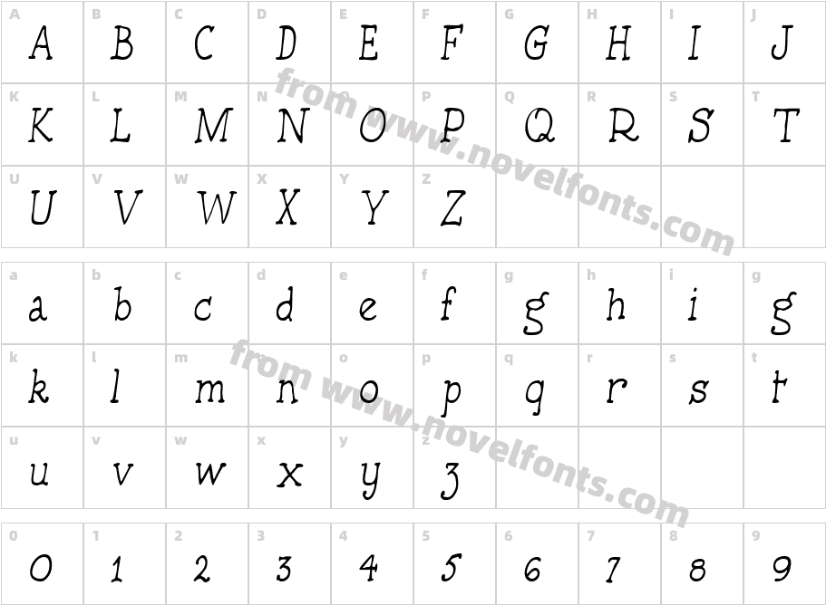 HandmadeTypewriterCharacter Map