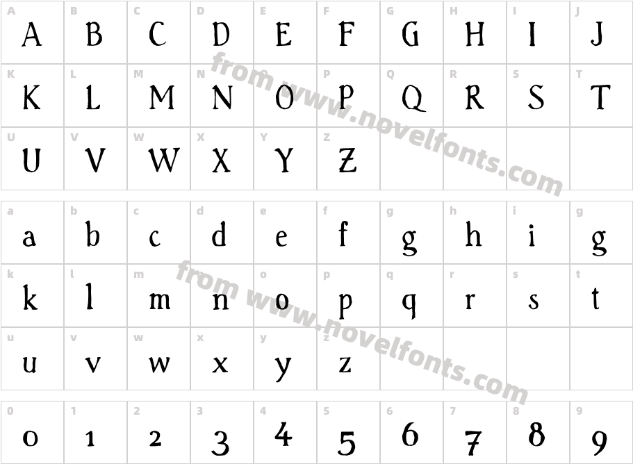 HandserifCharacter Map