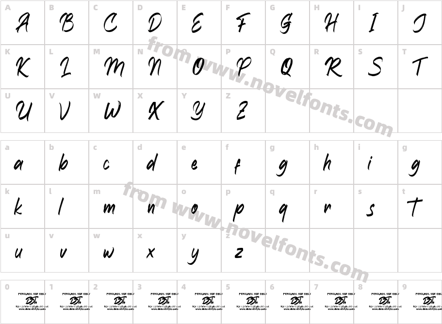 HandtagleCharacter Map