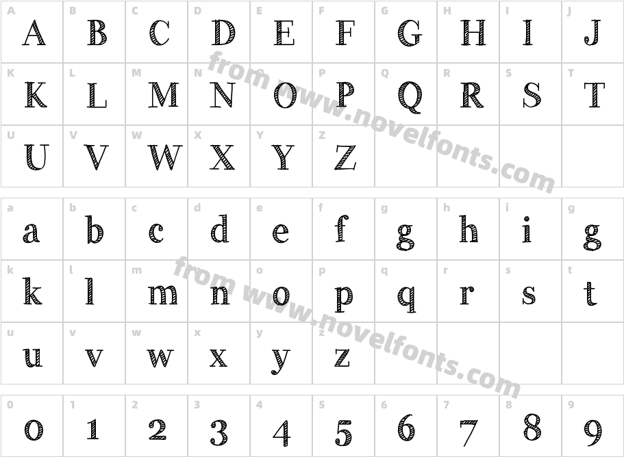 HandyGeorgeCharacter Map