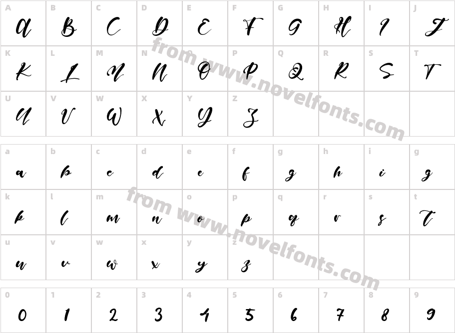 HandyMatteaCharacter Map