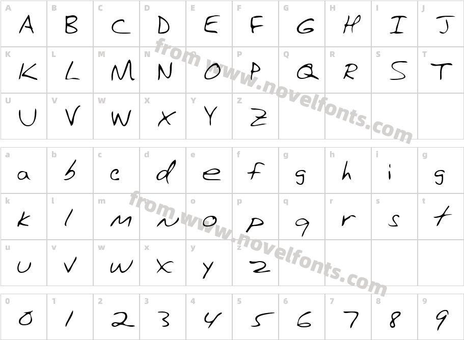 HanfordsHand-PlainCharacter Map