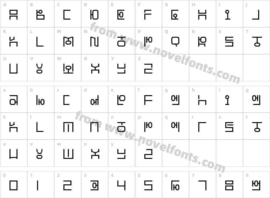 Hangeul Simplify RegularCharacter Map