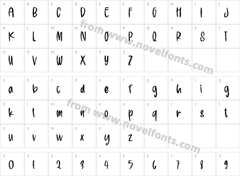 HanindyaRegularCharacter Map