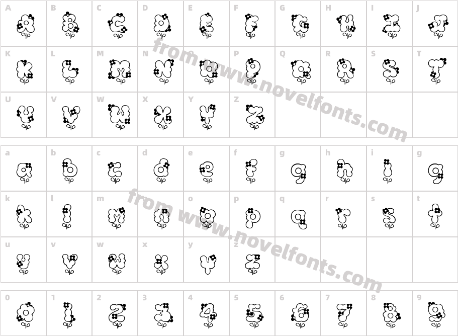 HannahCharacter Map