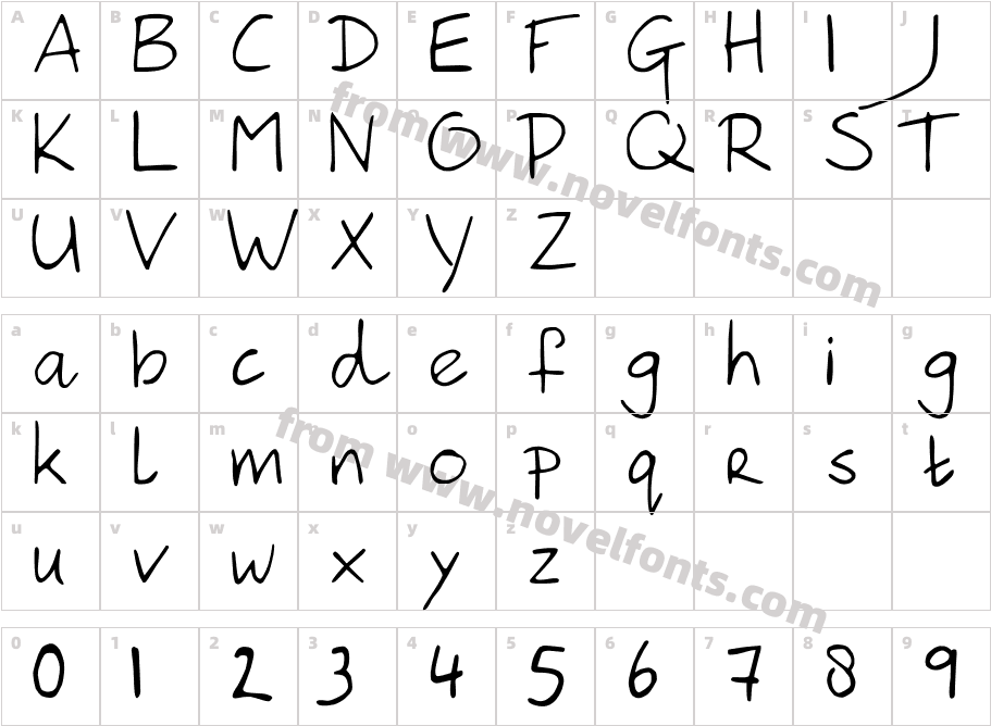 Hanoded HandCharacter Map