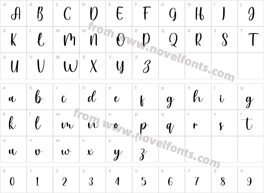 Hanse_DEMOCharacter Map