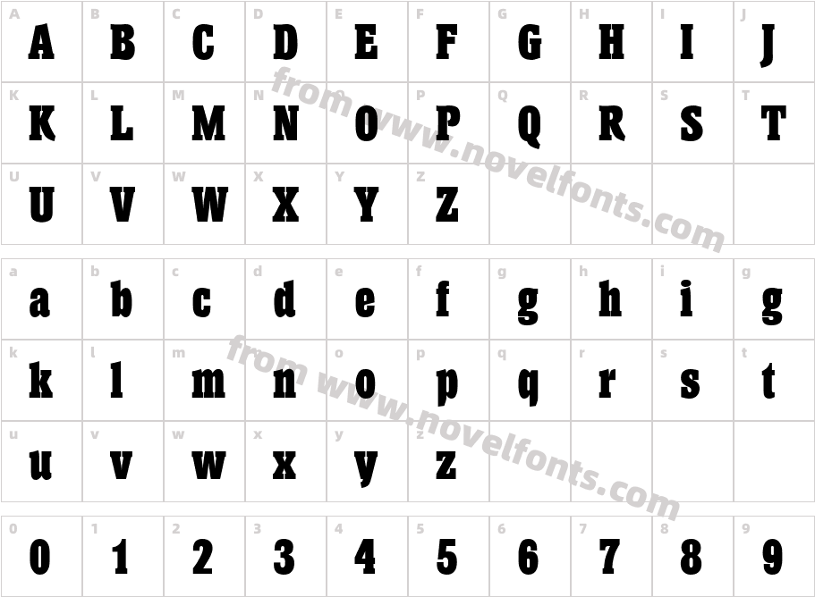 Hansen RegularCharacter Map