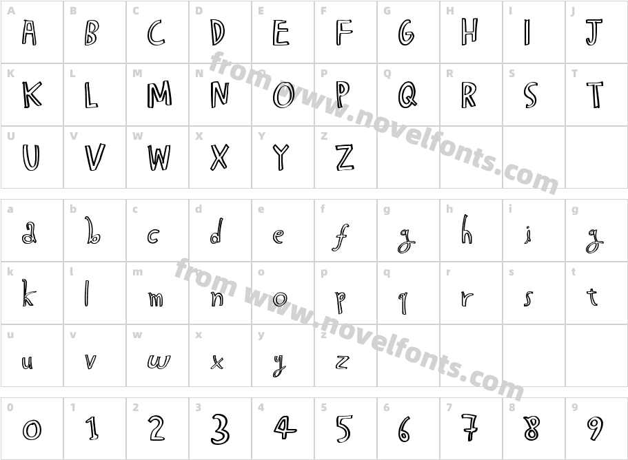 Hapole BMessCharacter Map