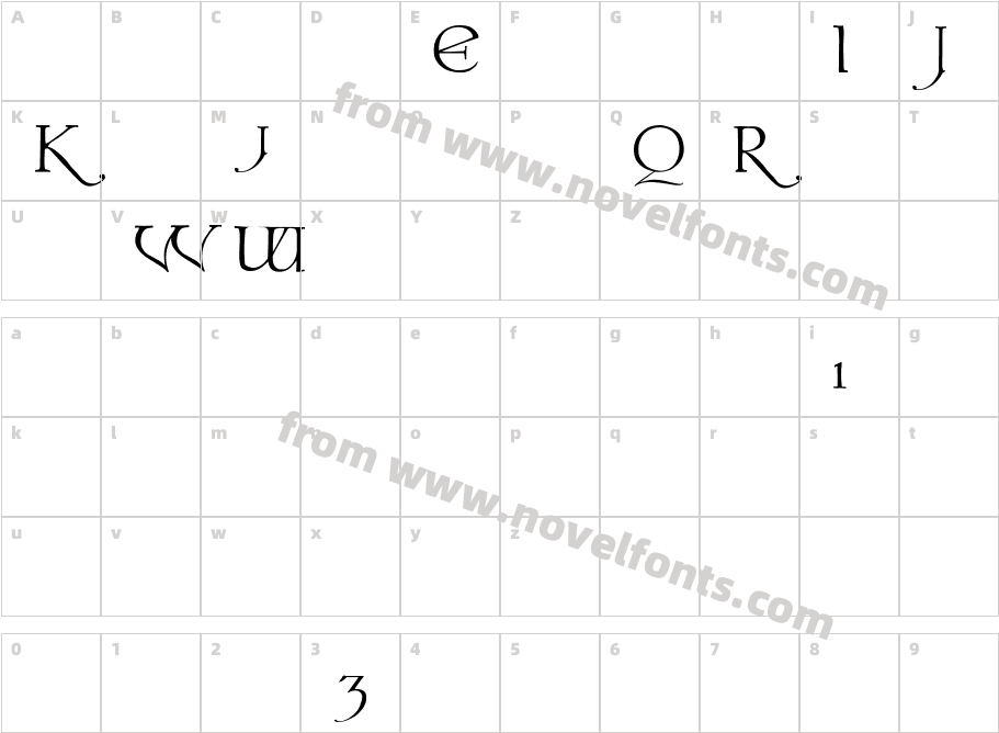 Colwell - AlternatesCharacter Map