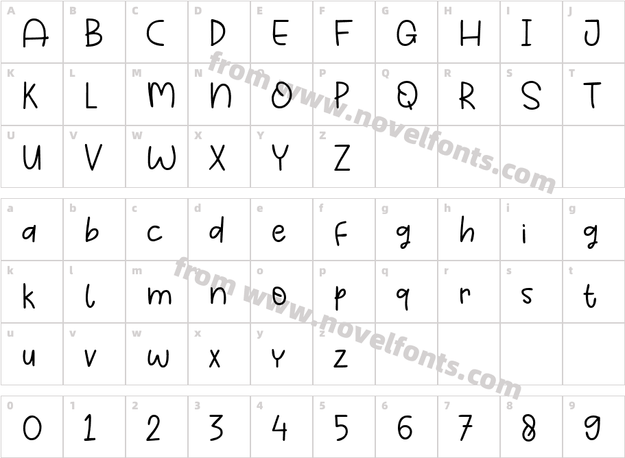 Happy FaceCharacter Map