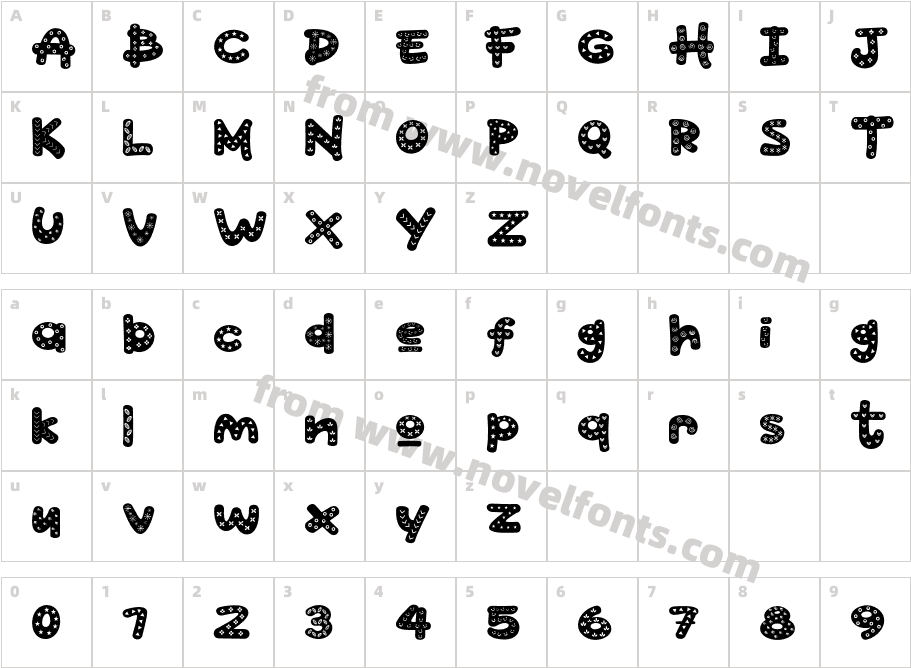 Happy PartyCharacter Map