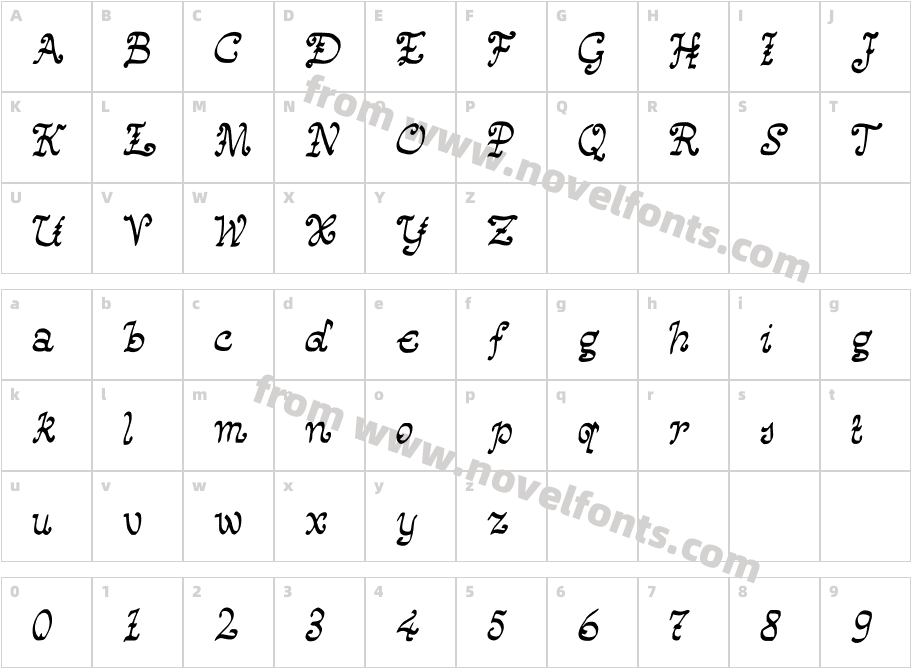 HappyMonksMedievalLookingScriptCharacter Map