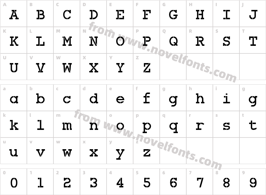 Combat Ready BTNCharacter Map