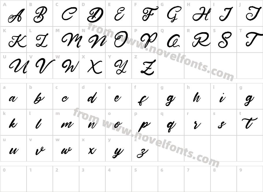 Hardest Style DemoCharacter Map