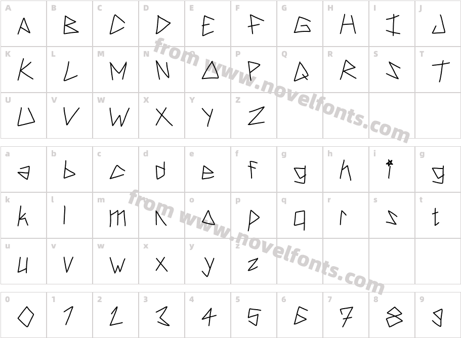 HardstyleCharacter Map