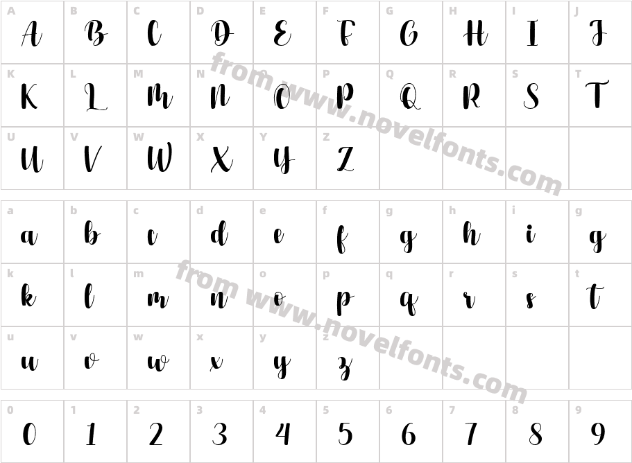 HarlandRoselynRegularCharacter Map