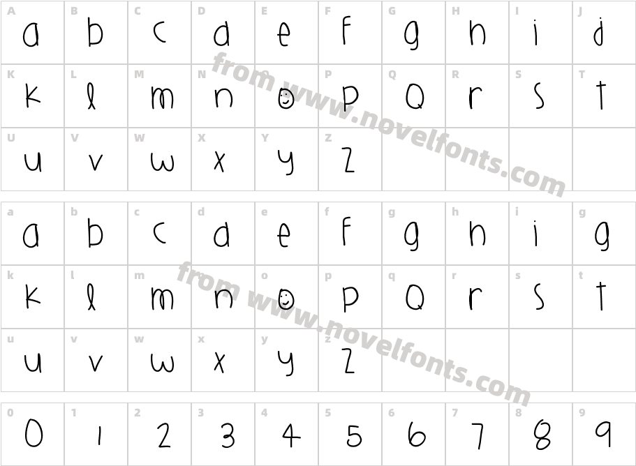 HarlemsPlaygroundCharacter Map