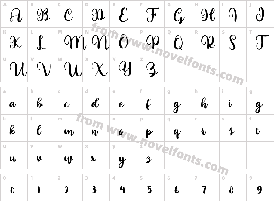 HarmonyCharacter Map