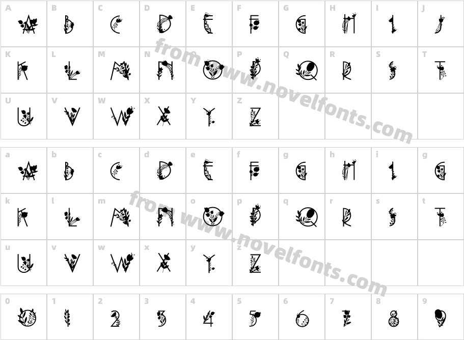 HarmonyRegularCharacter Map