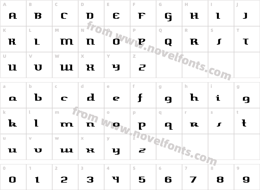 HarperCharacter Map