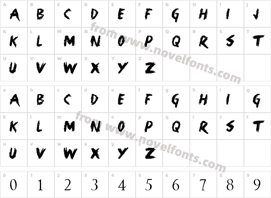 Harris WearCharacter Map