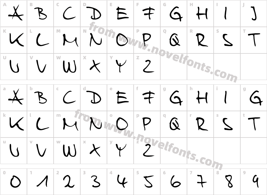 Harry MediumCharacter Map