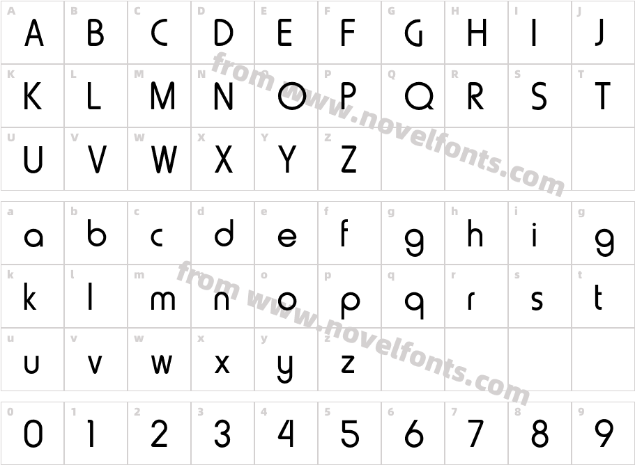 HarryPlainCharacter Map