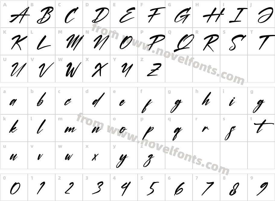 Hartman & Richard ItalicCharacter Map