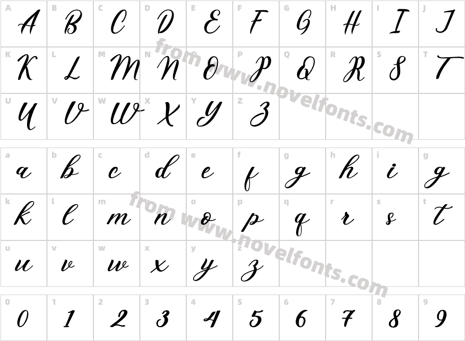 HatiaScriptCharacter Map