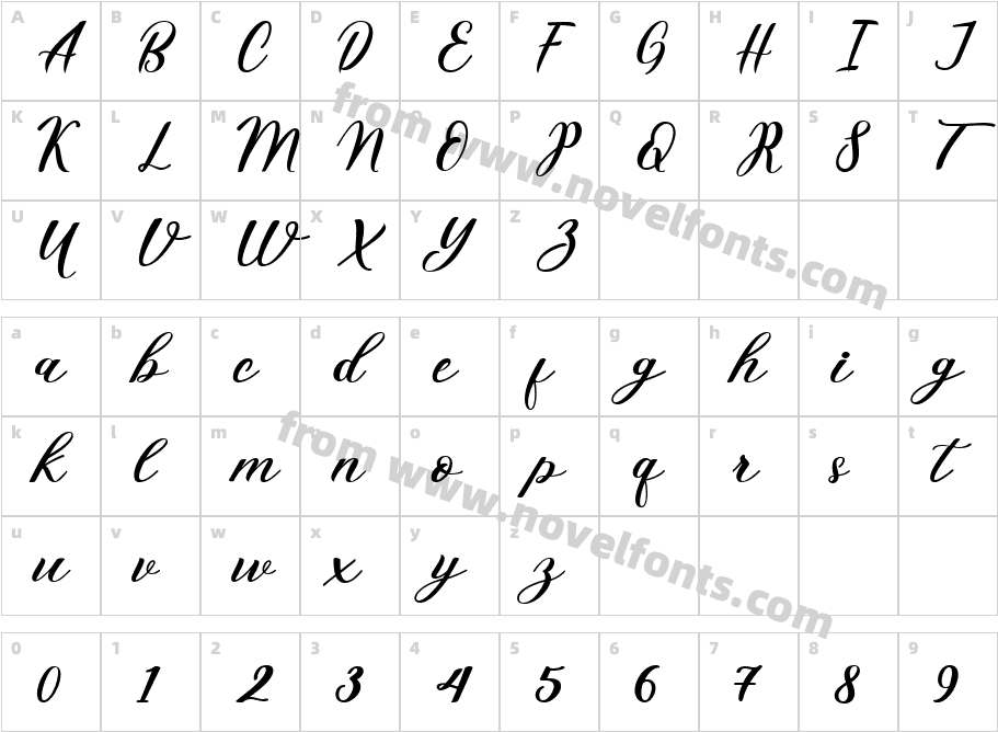 HatiaScriptCharacter Map