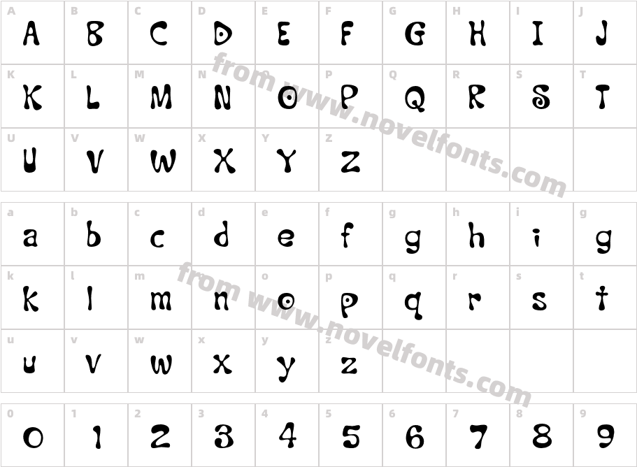 HavvaNiceDayCharacter Map