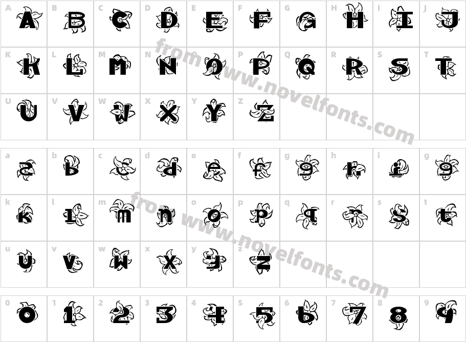 HawaiiahCharacter Map