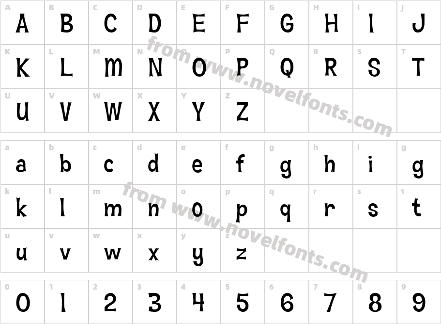 Hawaiian Aloha BTNCharacter Map