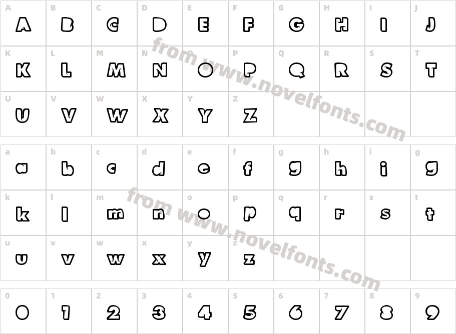 HawtComixCharacter Map