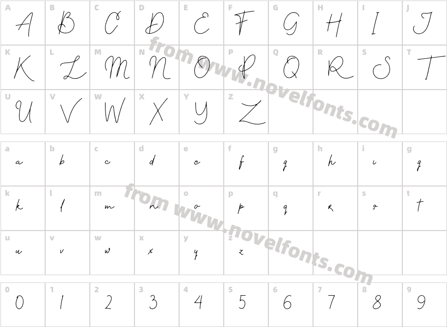 Hayley SignatureCharacter Map