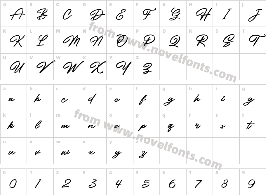 HaystackDemoCharacter Map