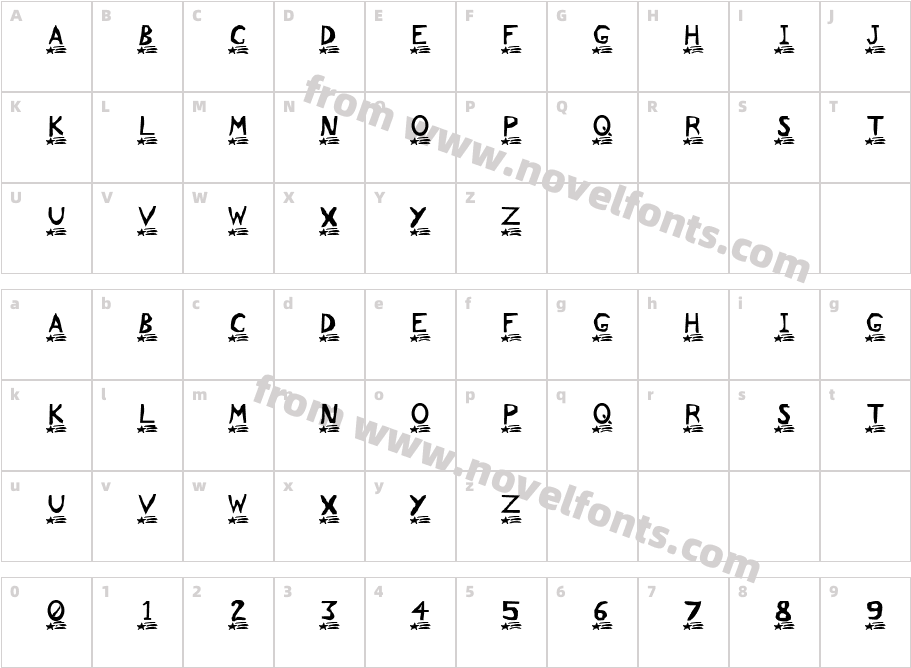 CometCharacter Map