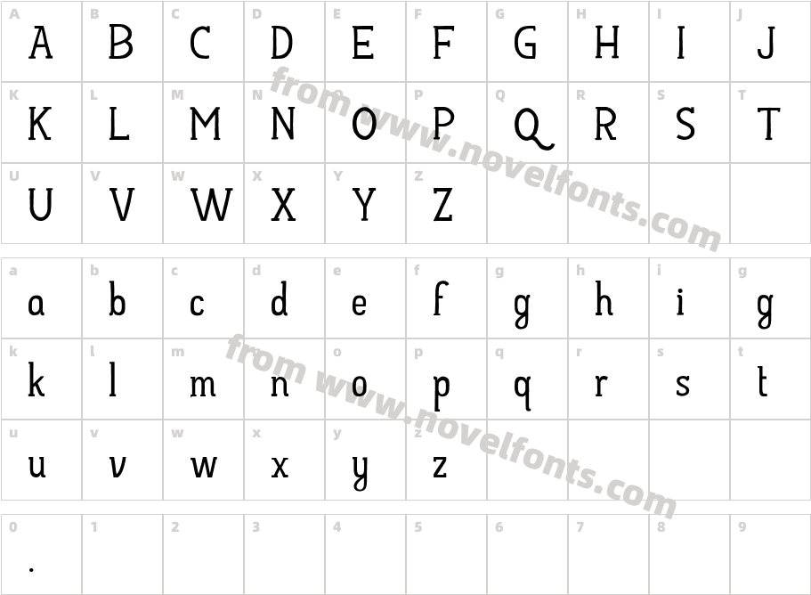 Hayyu Kaget NormalCharacter Map