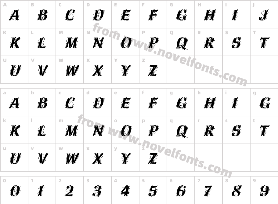 Hazel LET PlainCharacter Map