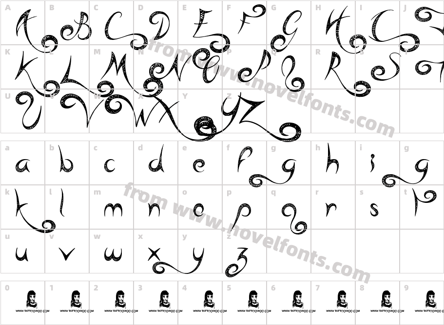 Head CaseCharacter Map