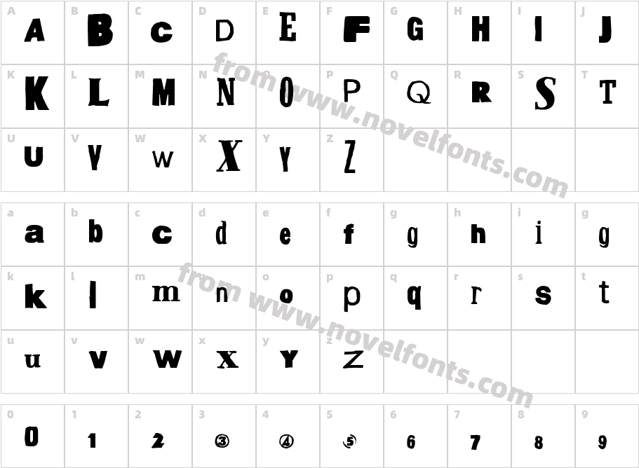 HeadSurgeryCharacter Map